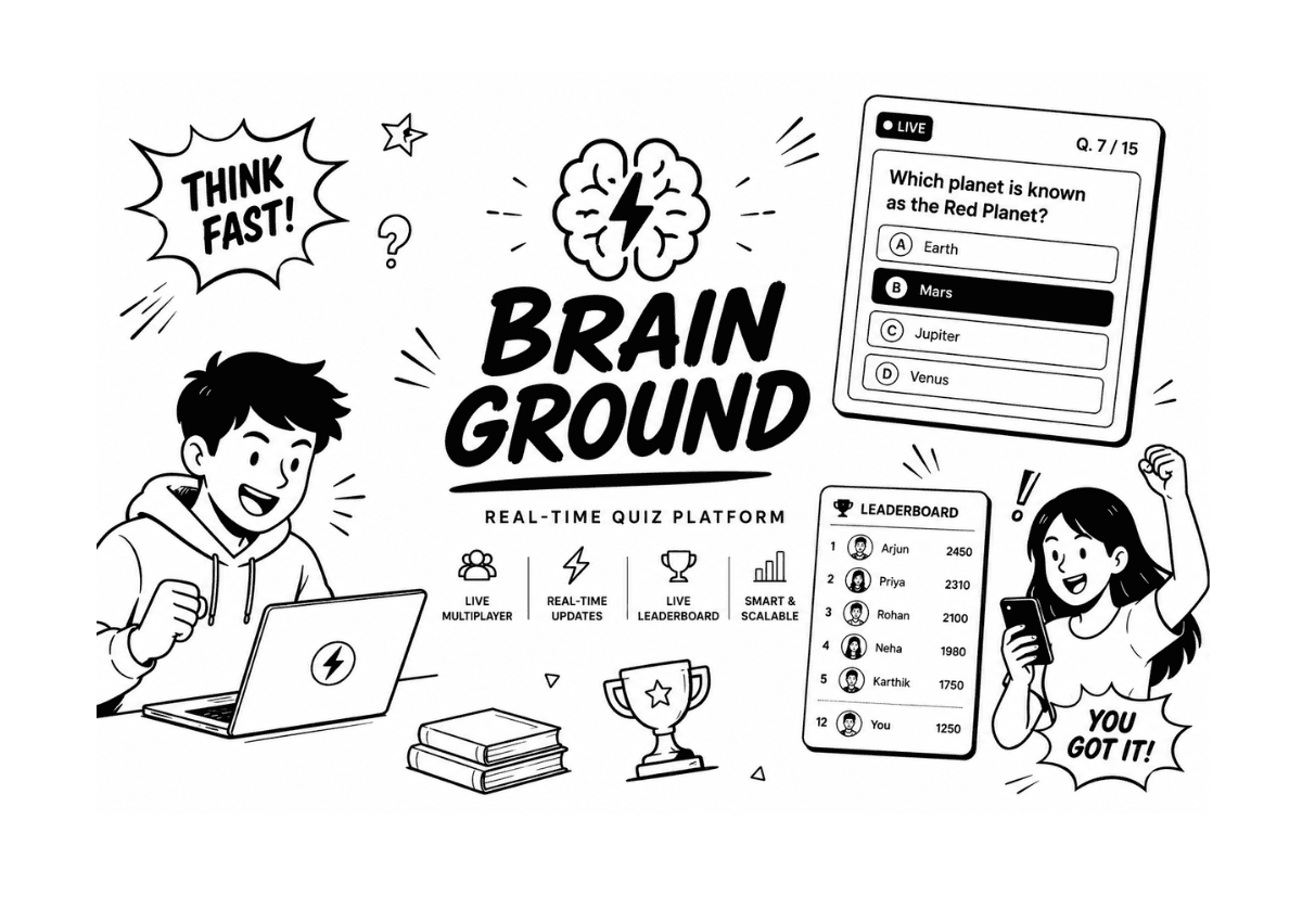 BrainGround preview